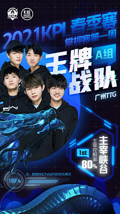 序审批阶段 序审批阶段