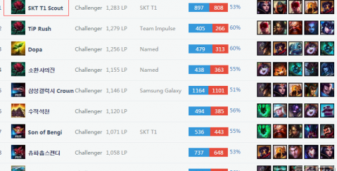 他以英语 他以英语