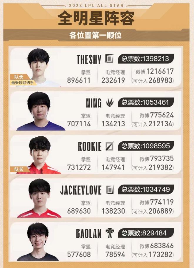 多战术资源 多战术资源