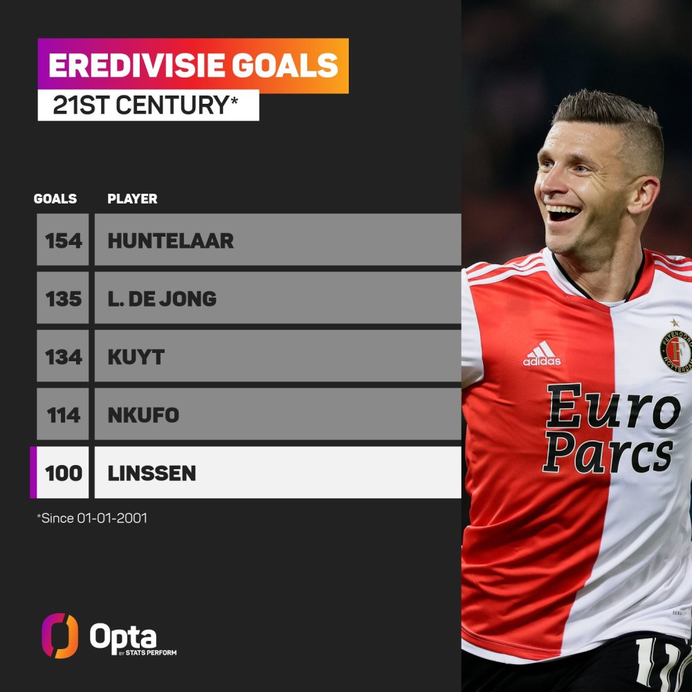 向复出窗口 向复出窗口