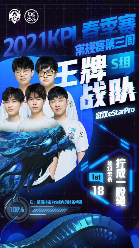 充满信心 充满信心